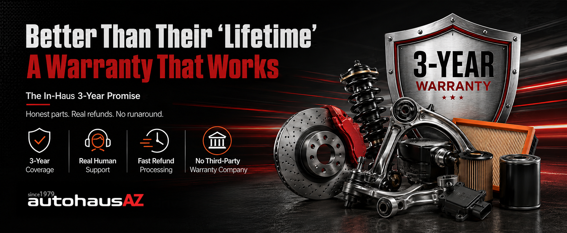 Better Than Their 'Lifetime' — A Warranty That Works. The In-Haus 3-Year Promise.